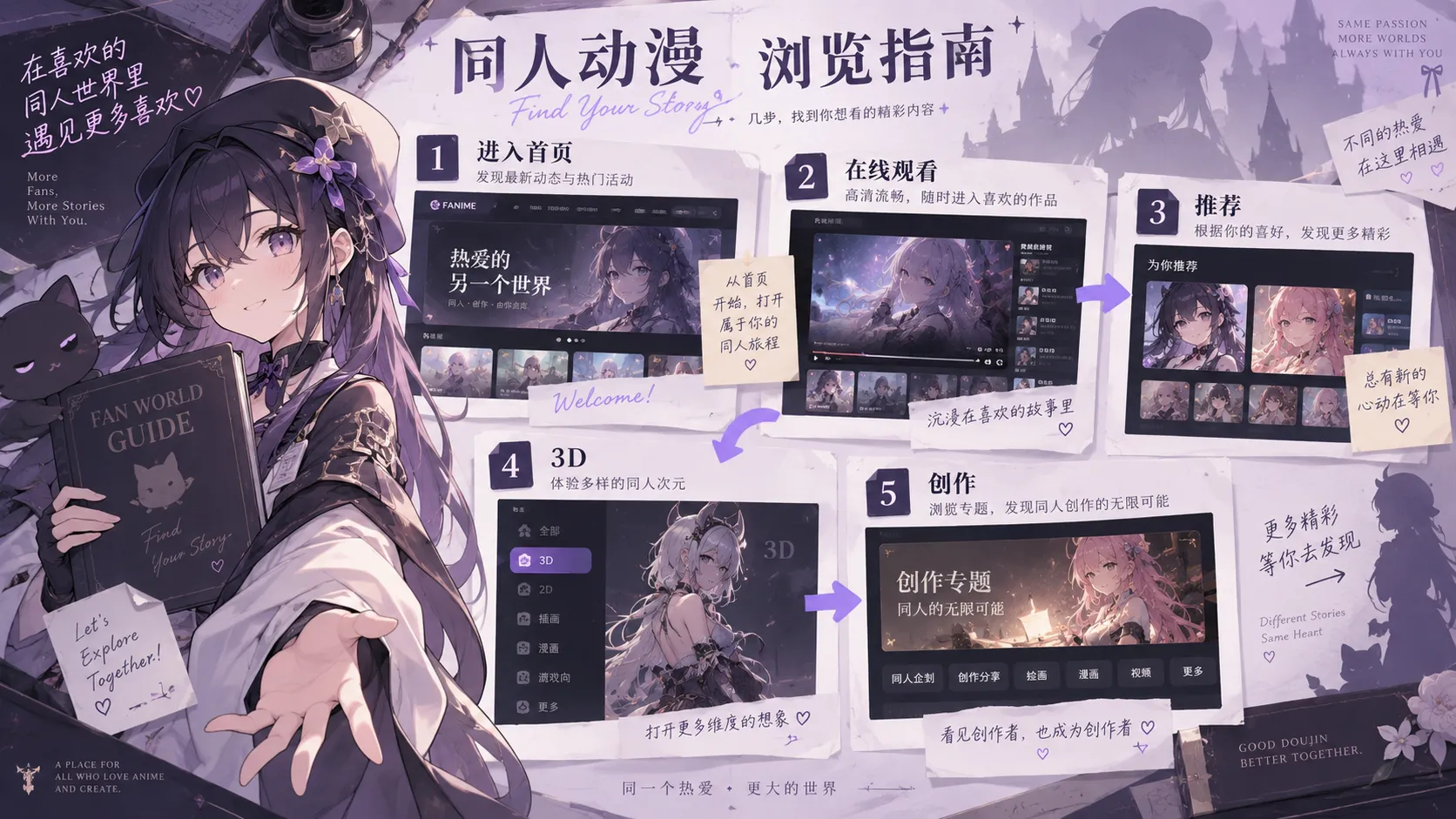 雨夜旧城:时间错位同人动漫内容封面